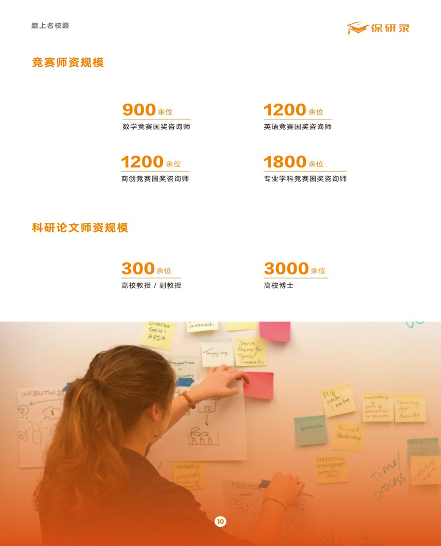 十大保研辅导机构排名