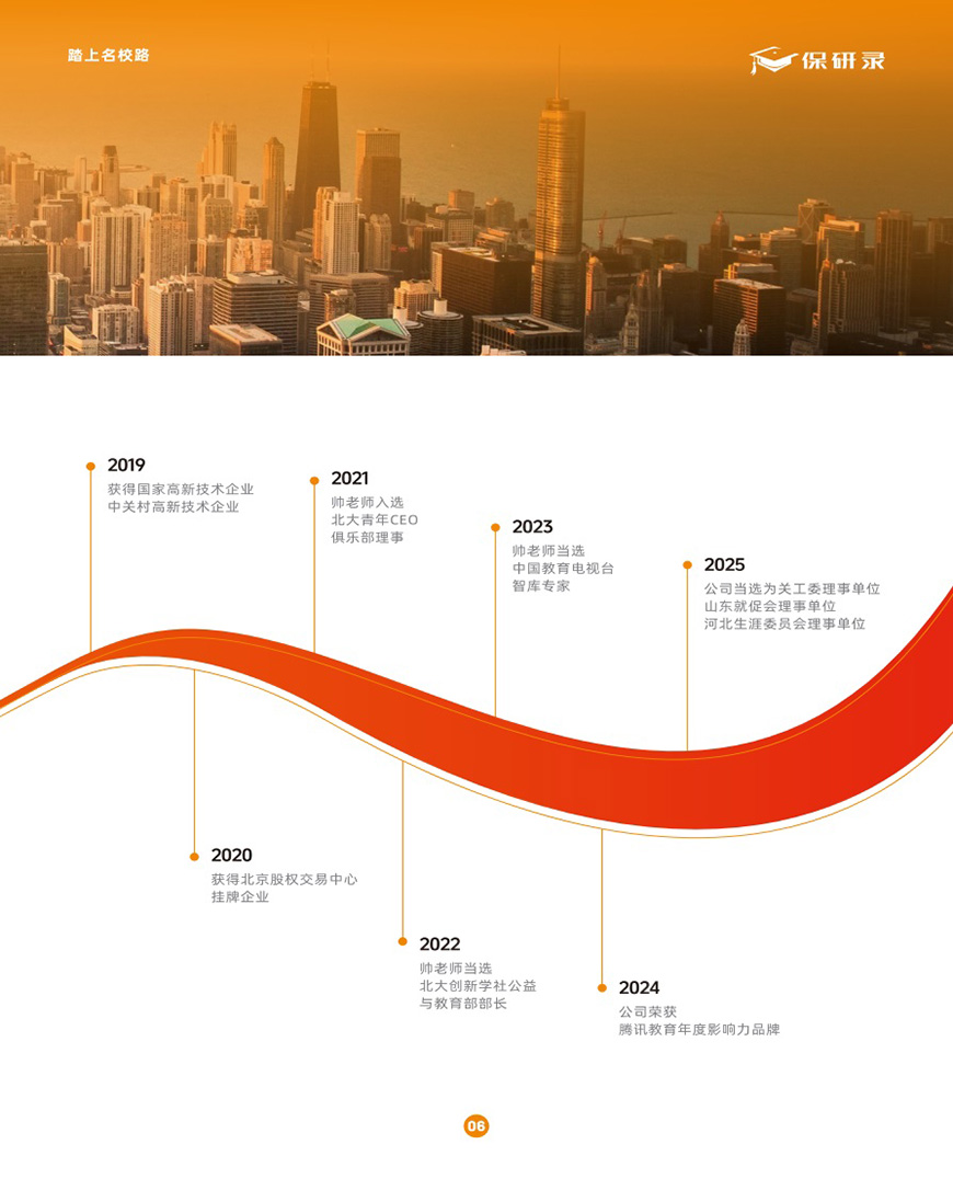 十大保研辅导机构排名