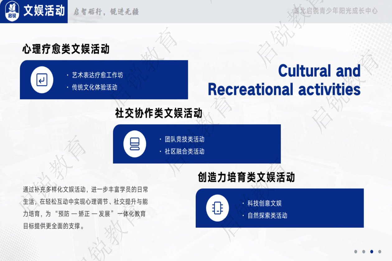 启锐教育