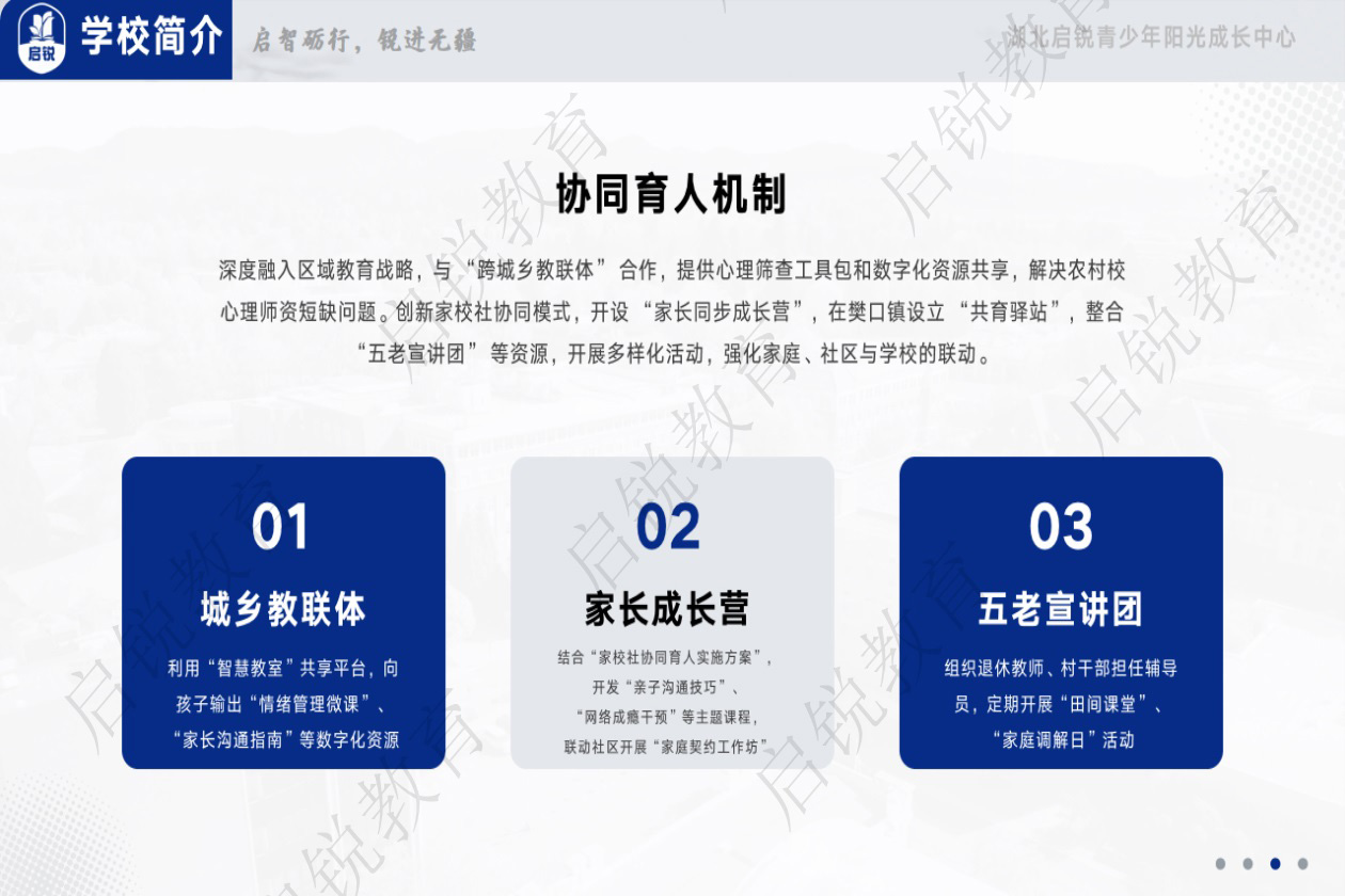启锐教育