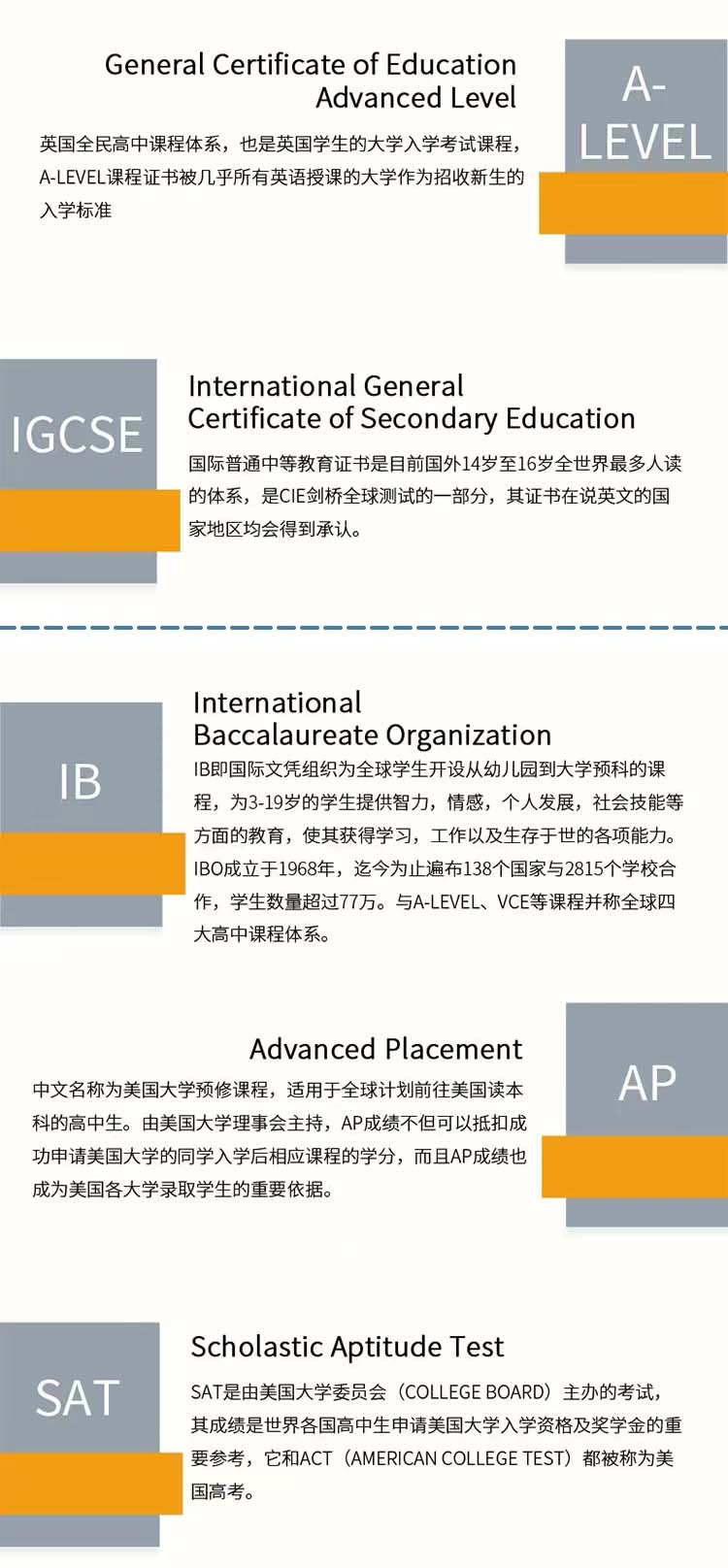 十大国际课程辅导机构排名出炉