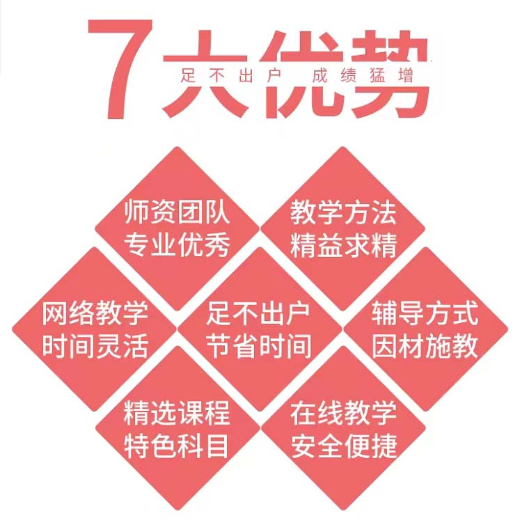 十大国际课程辅导机构排名出炉