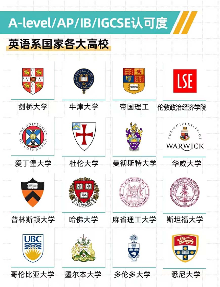 十大国际课程辅导机构排名出炉