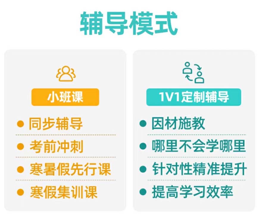 十大国际课程辅导机构排名出炉