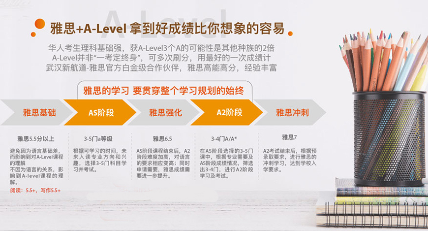 十大国际课程辅导机构排名出炉