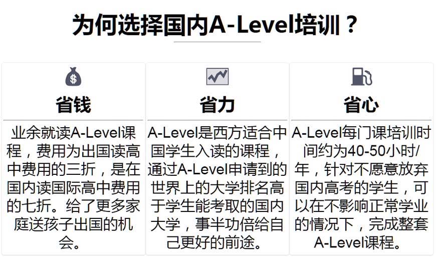 十大国际课程辅导机构排名出炉