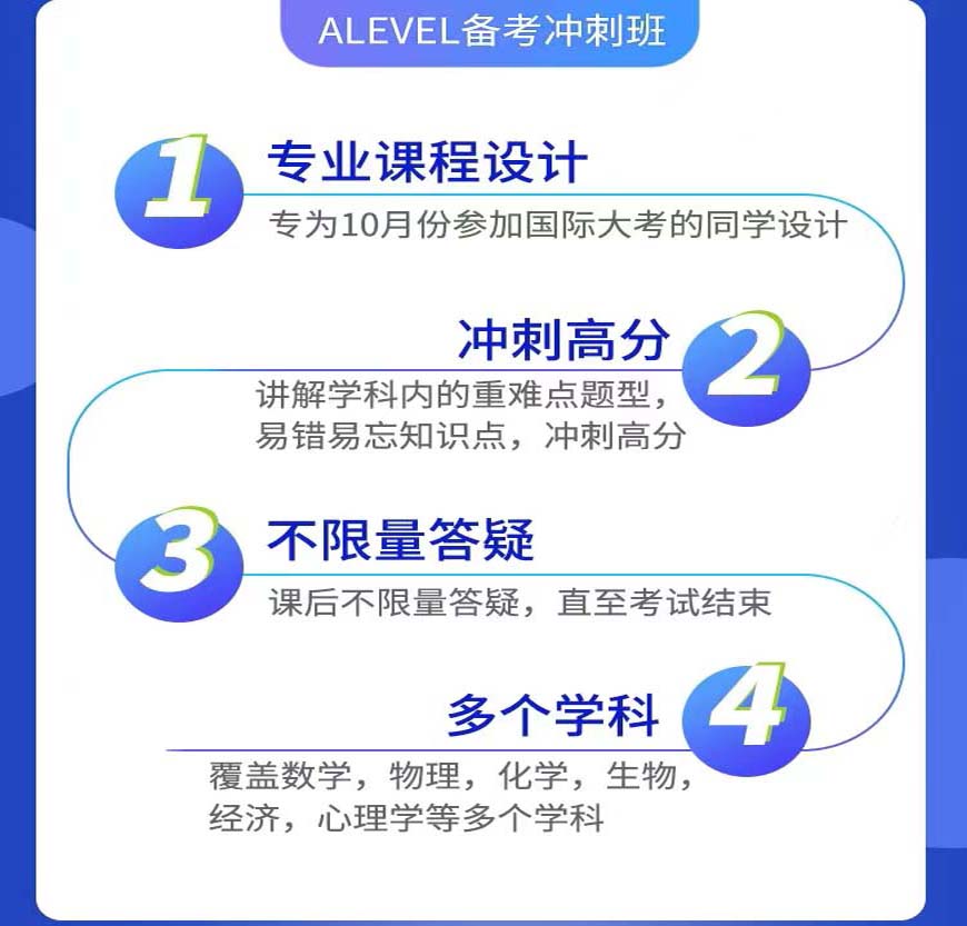 十大国际课程辅导机构排名出炉