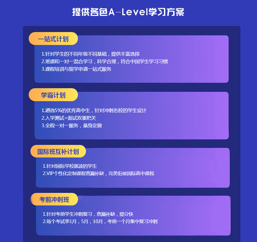 十大国际课程辅导机构排名出炉