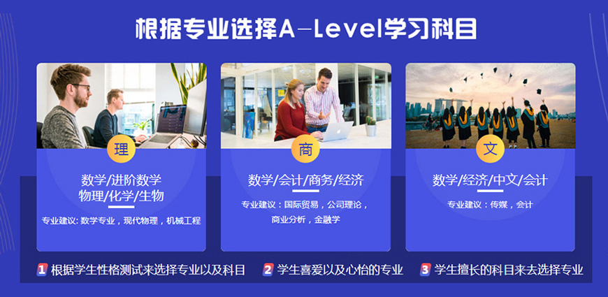 十大国际课程辅导机构排名出炉