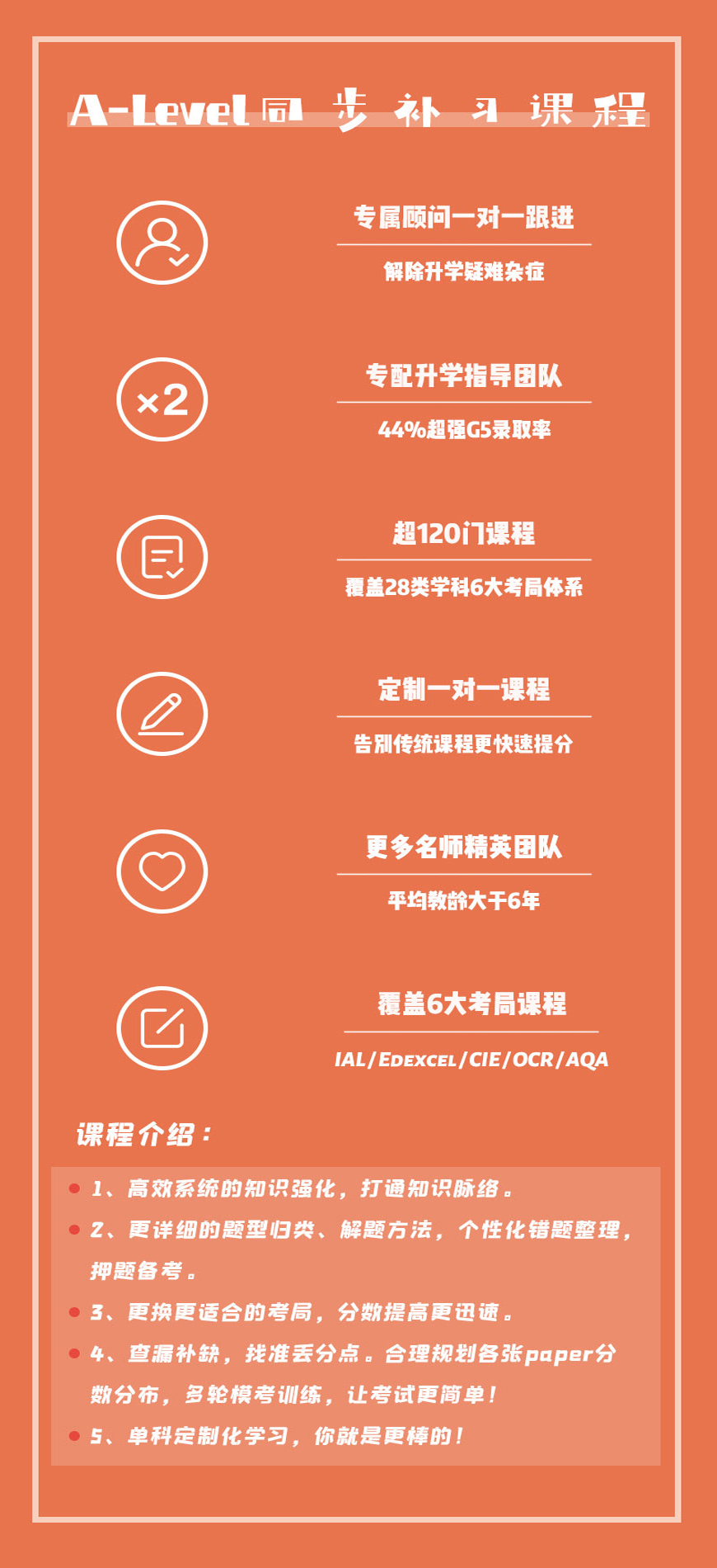 十大国际课程辅导机构排名出炉