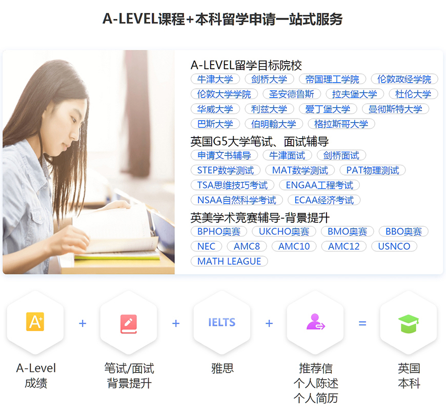 十大国际课程辅导机构排名出炉