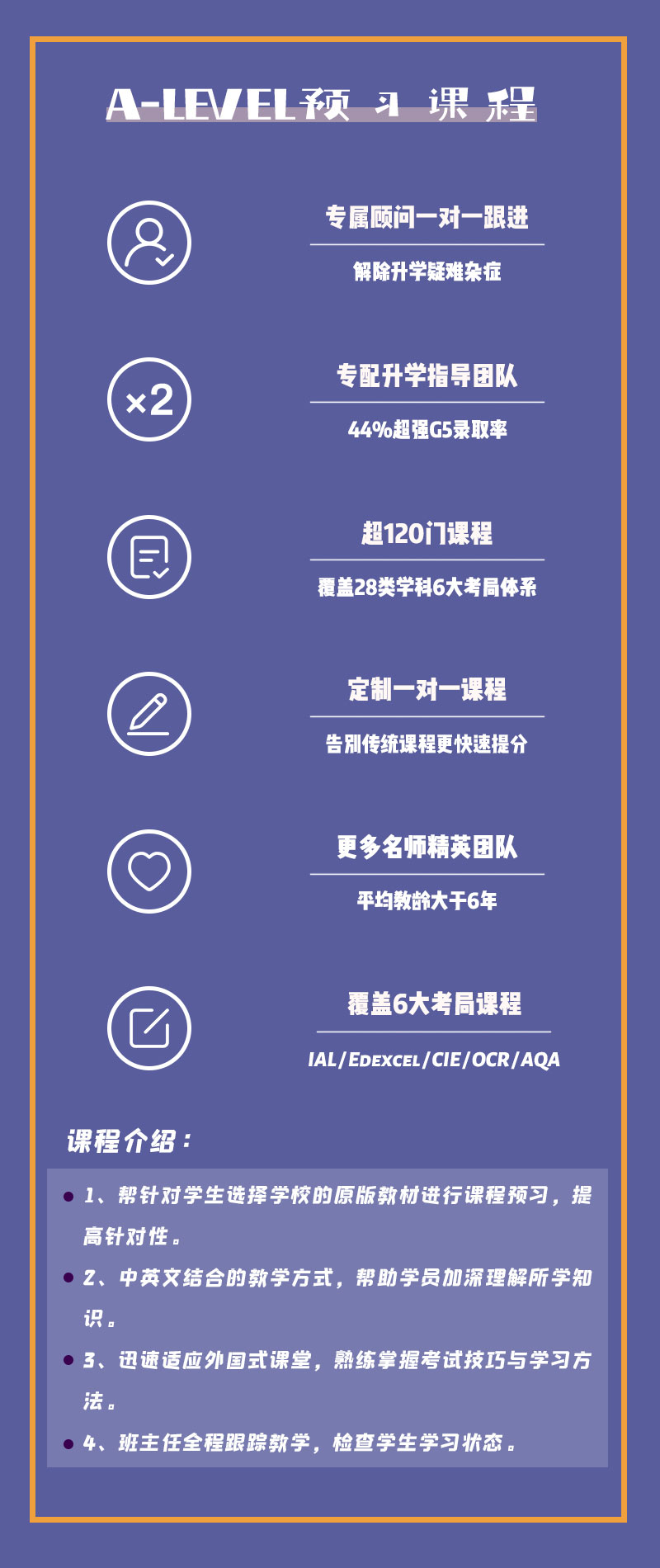 十大国际课程辅导机构排名出炉