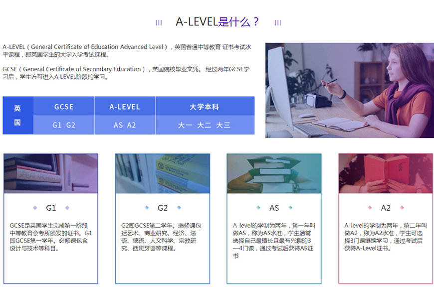 十大国际课程辅导机构排名出炉