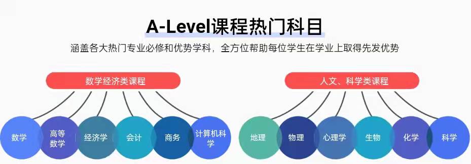 十大国际课程辅导机构排名出炉