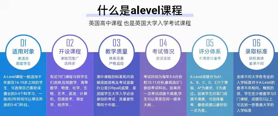 十大国际课程辅导机构排名出炉