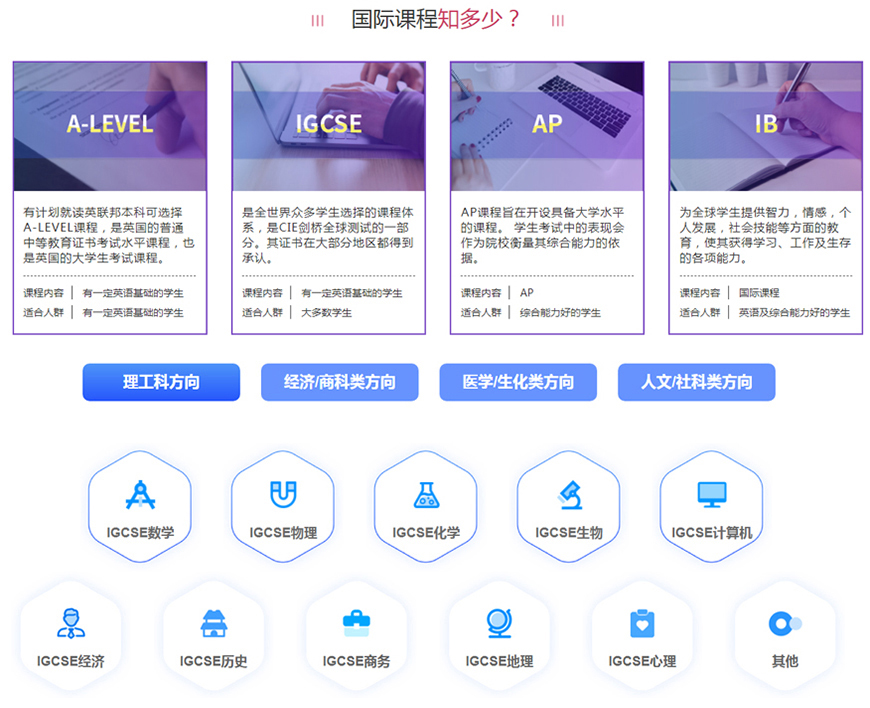 十大国际课程辅导机构排名出炉