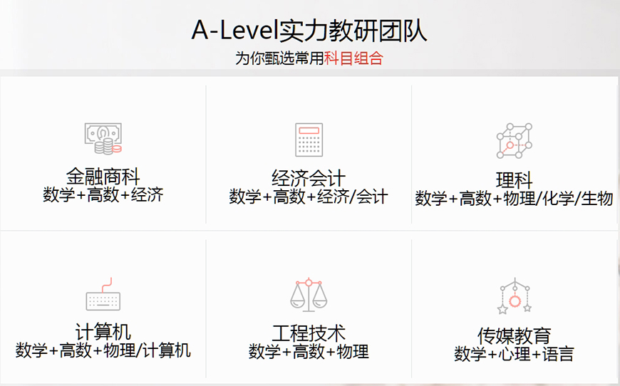 十大国际课程辅导机构排名出炉