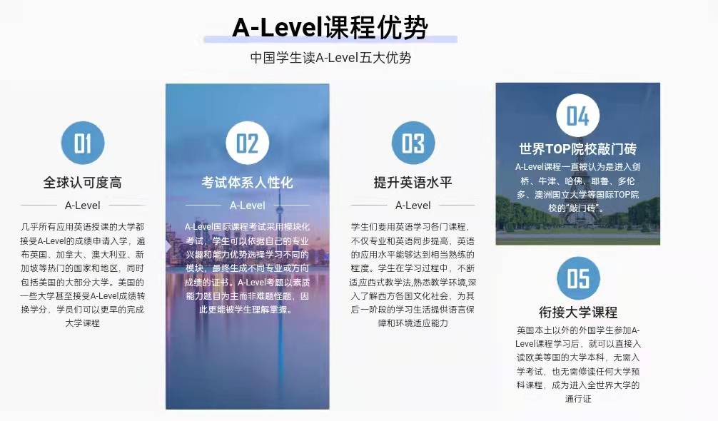 十大国际课程辅导机构排名出炉