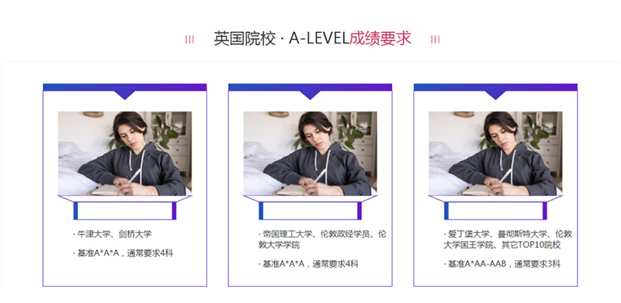 十大国际课程辅导机构排名出炉