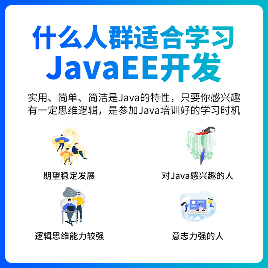 国内十大排名Java培训机构
