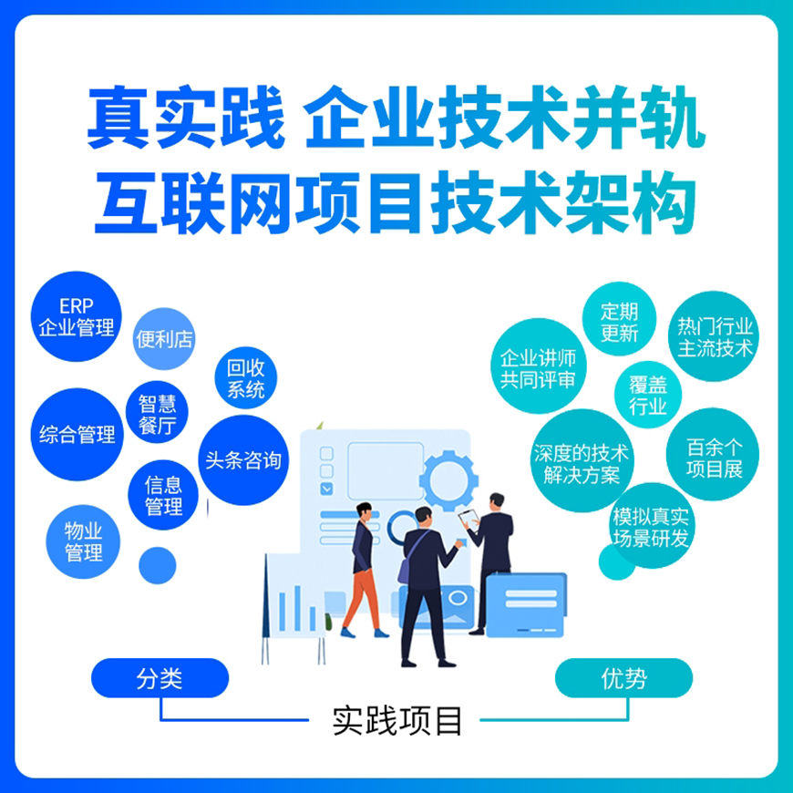 国内十大排名Java培训机构