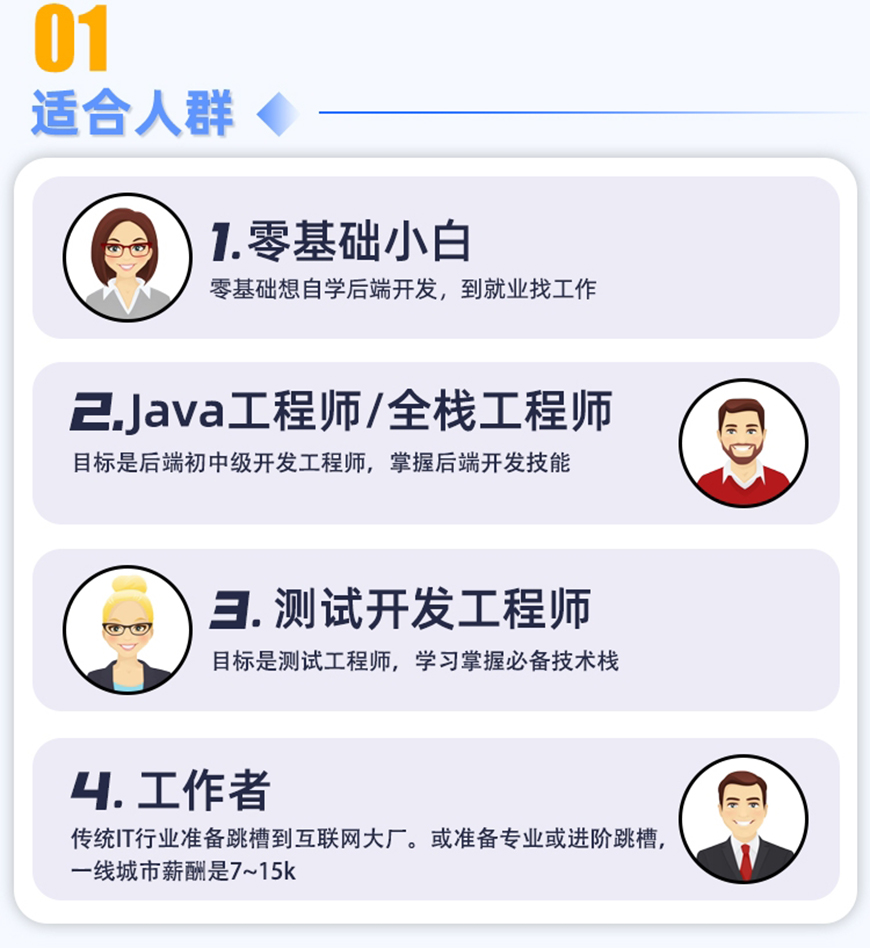 十大it培训机构排名榜