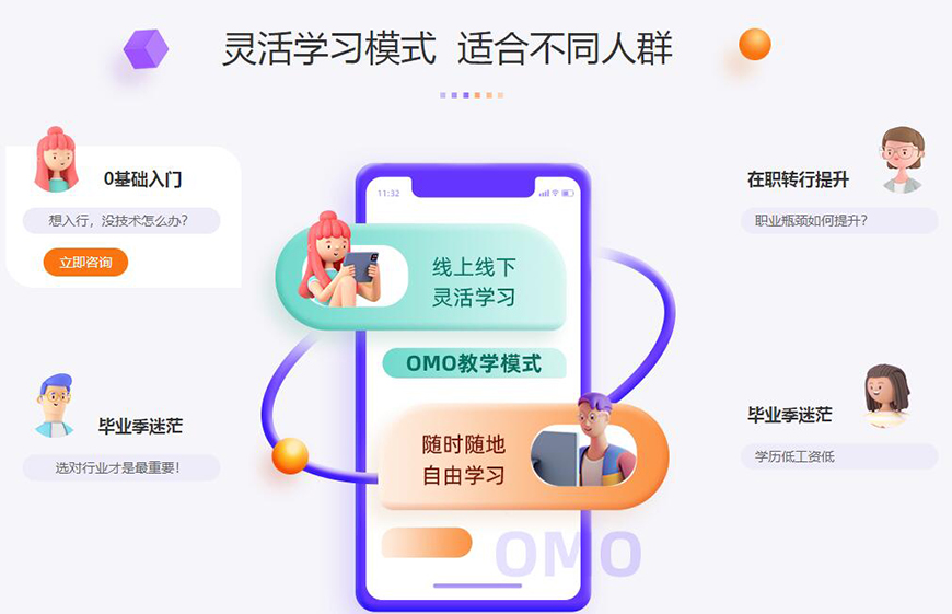 国内十大排名Java培训机构