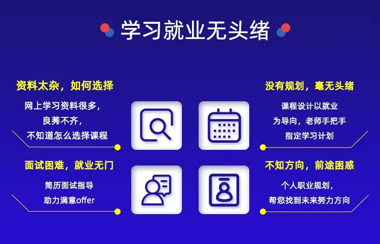 国内十大排名Java培训机构