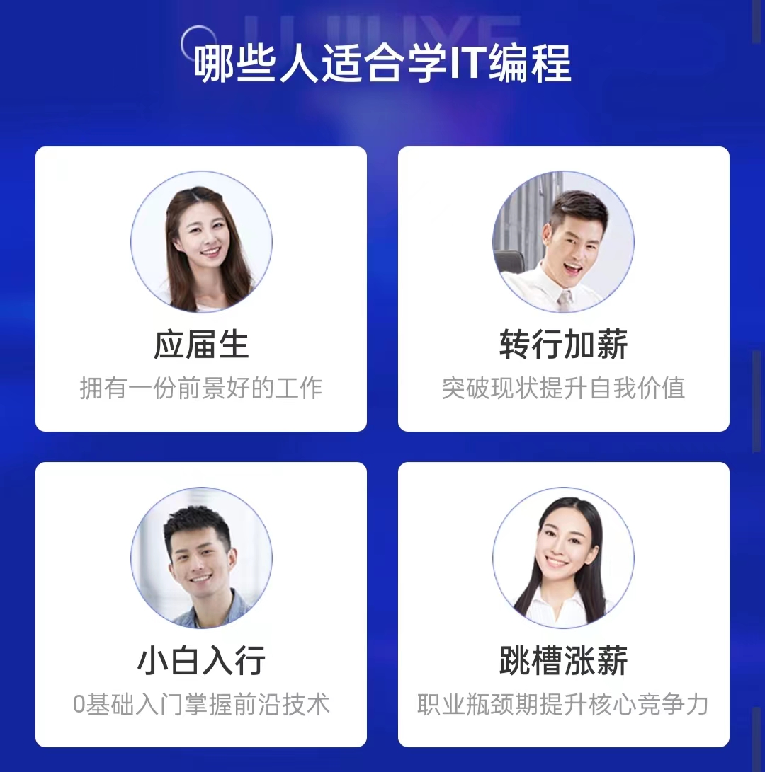 国内十大排名Java培训机构