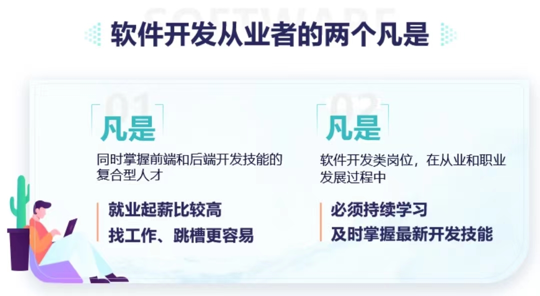 国内十大排名Java培训机构