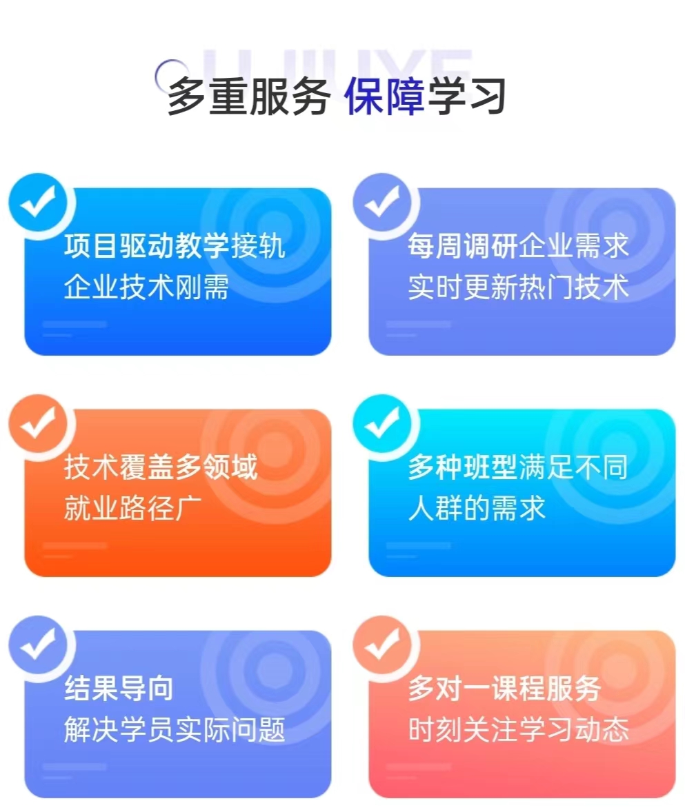 国内十大排名Java培训机构