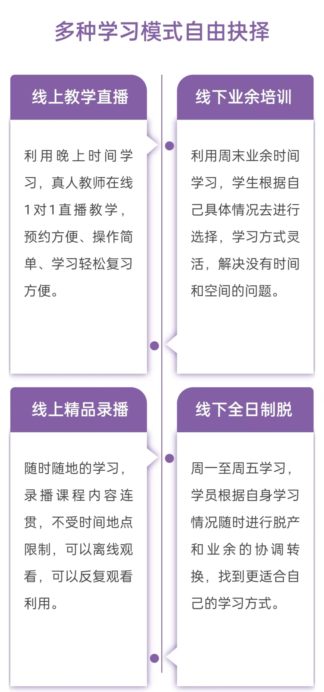 国内十大排名Java培训机构