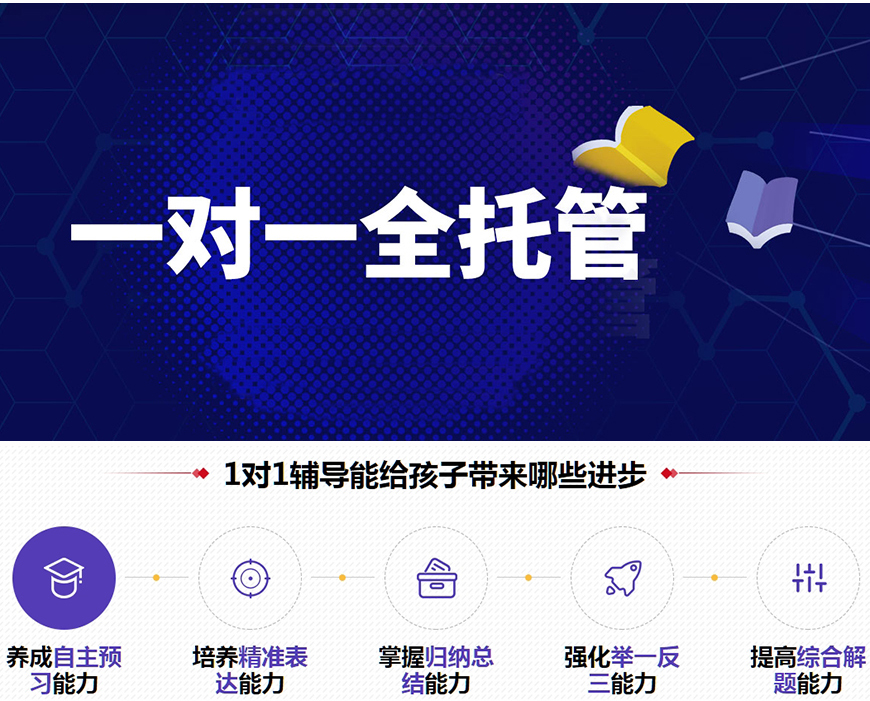 专业高中辅导机构