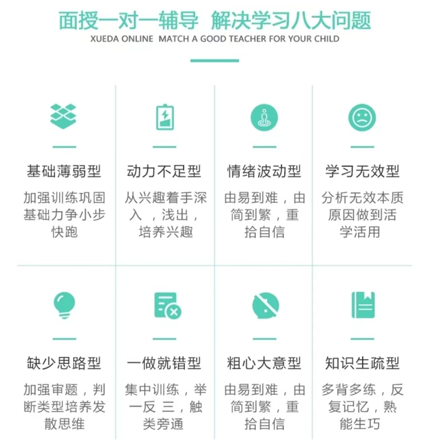 國內(nèi)十大排名初高中輔導(dǎo)機(jī)構(gòu)