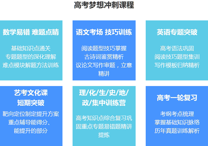 國(guó)內(nèi)十大排名初高中輔導(dǎo)機(jī)構(gòu)