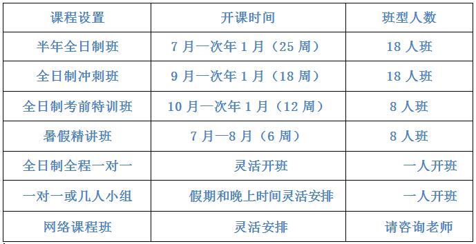 国内十大排名初高中辅导机构