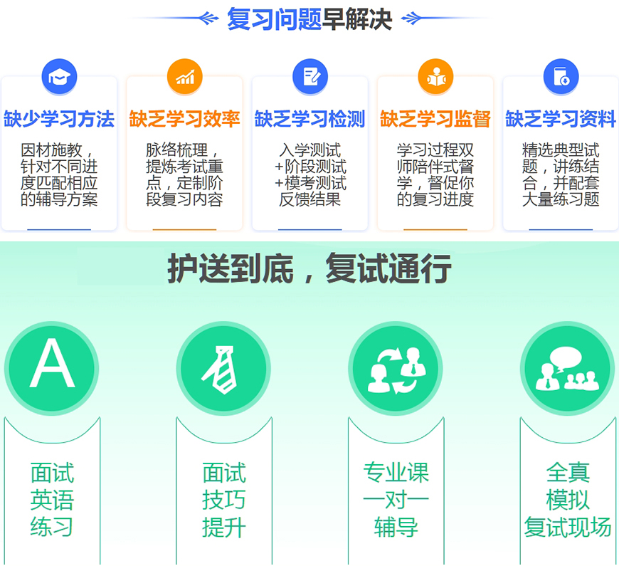 十大考研辅导机构排名