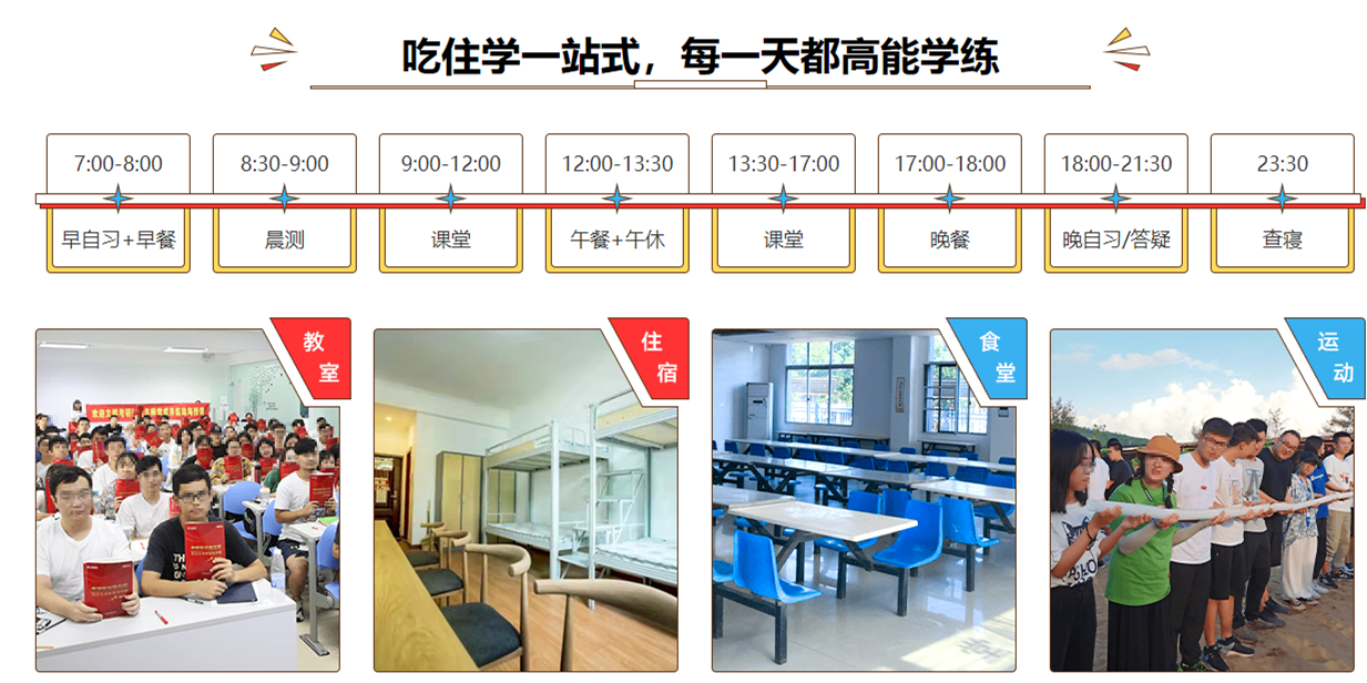 十大考研辅导机构排名