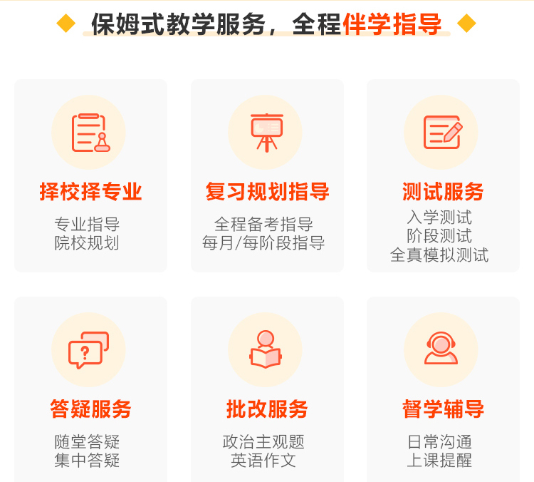 十大考研辅导机构排名