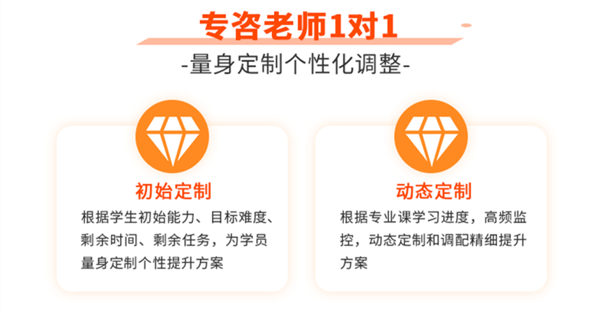 十大考研辅导机构排名