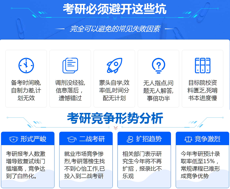 十大考研辅导机构排名