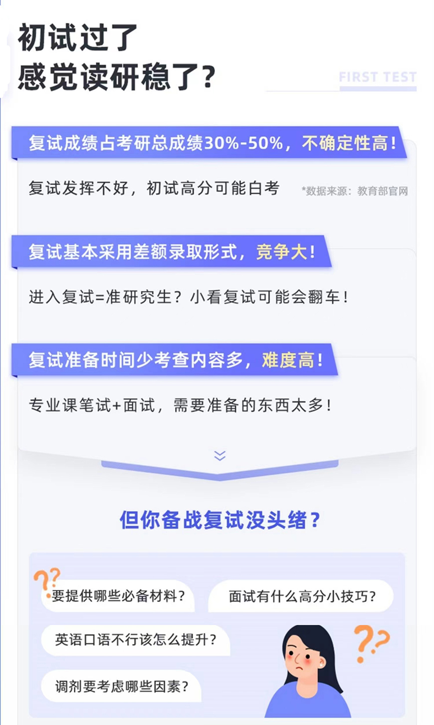 专业考研辅导