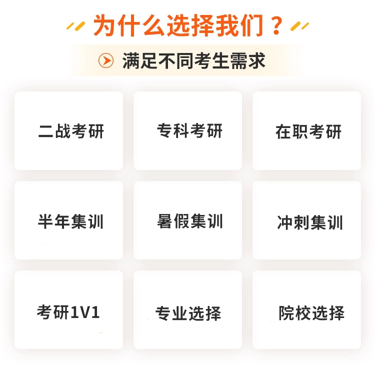 十大考研辅导机构排名