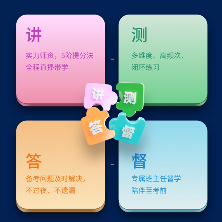十大考研辅导机构排名