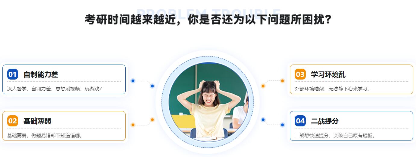 十大考研辅导机构排名