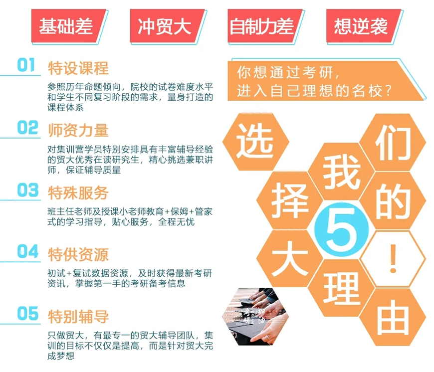 十大考研辅导机构排名
