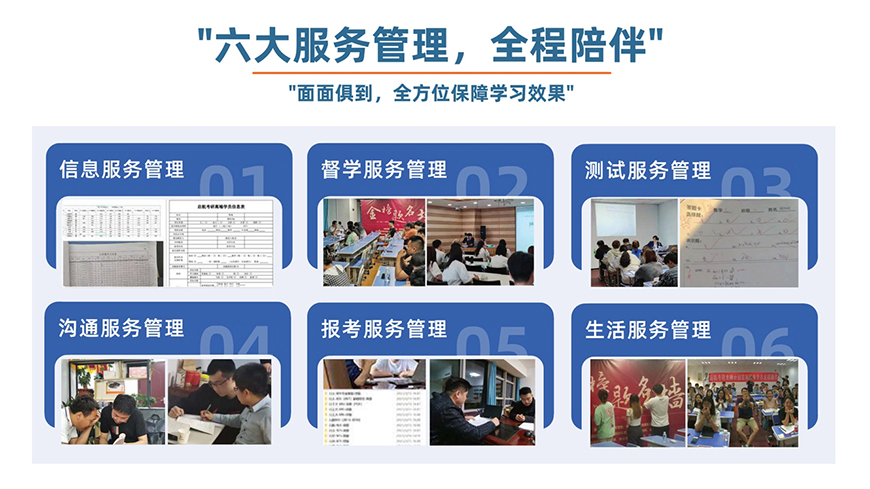 十大考研辅导机构排名