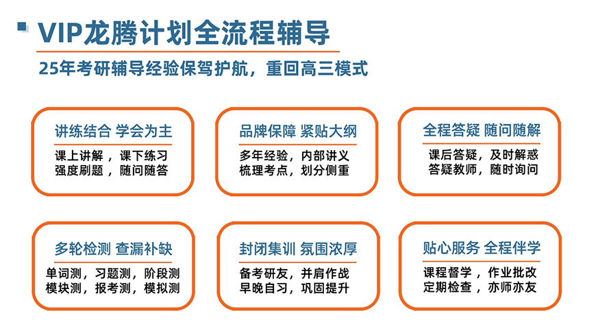 十大考研辅导机构排名