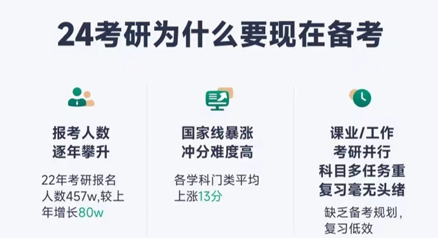 十大考研辅导机构排名