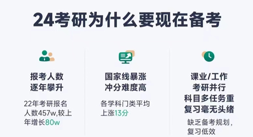 十大考研輔導(dǎo)機(jī)構(gòu)排名